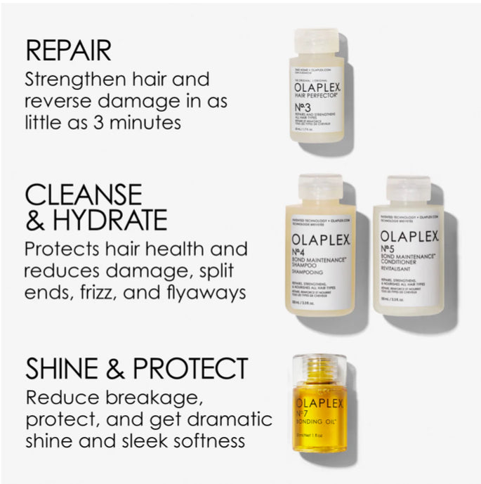 Olaplex Travel Kit In Good Repair